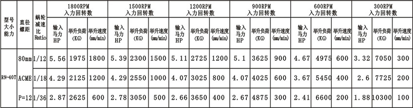 技术参数.jpg