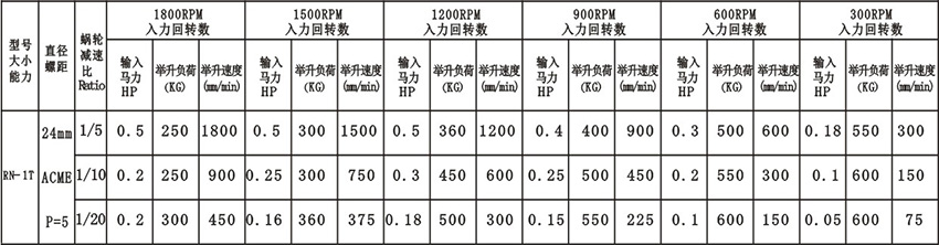 技术参数.jpg