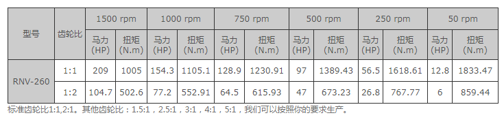 技术参数.png