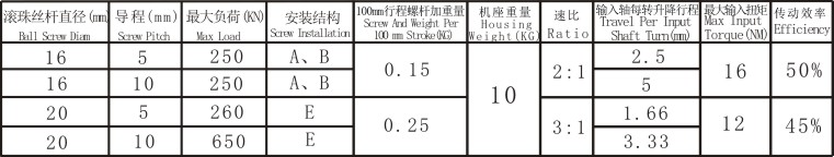 技术参数.jpg