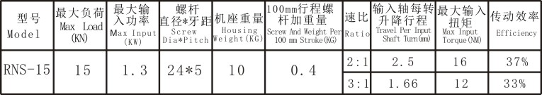 技术参数.jpg