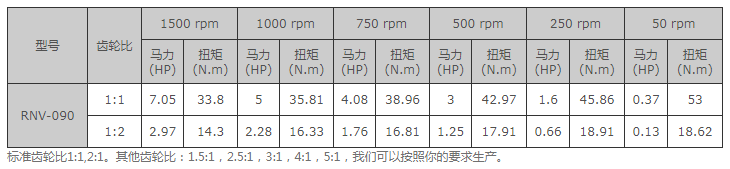 技术参数.png