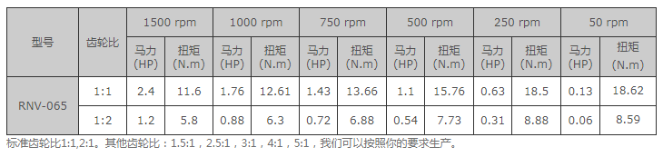 技术参数.png